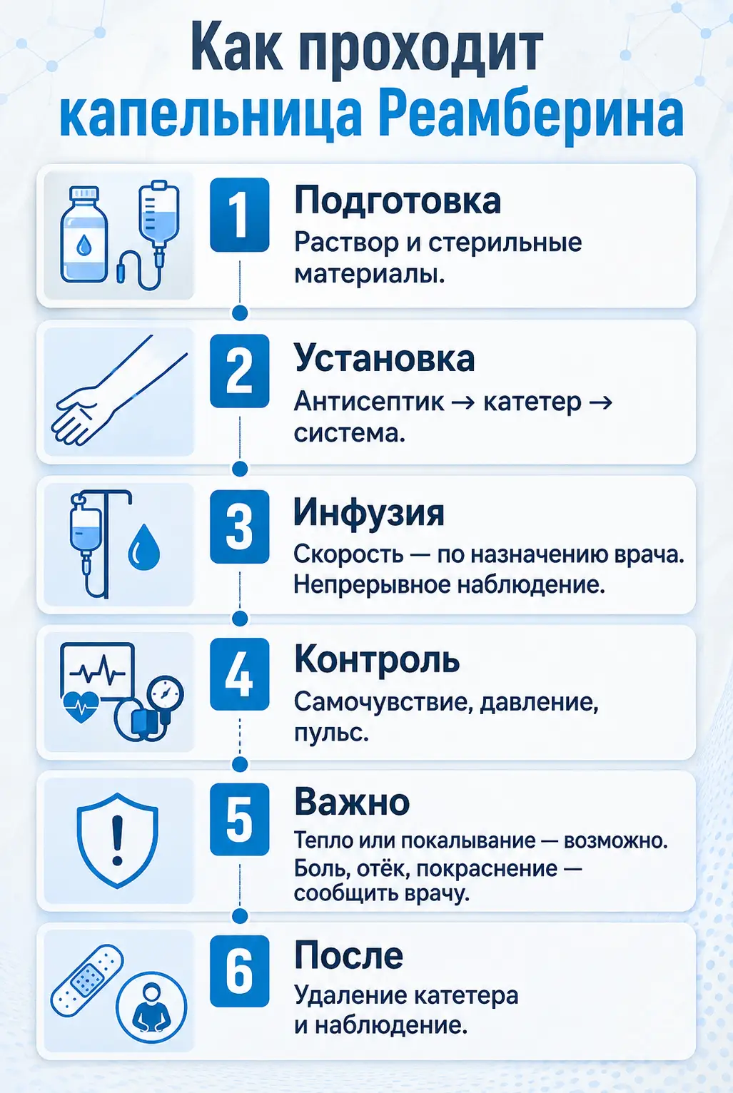 Совместимость алкоголя и диклофенака