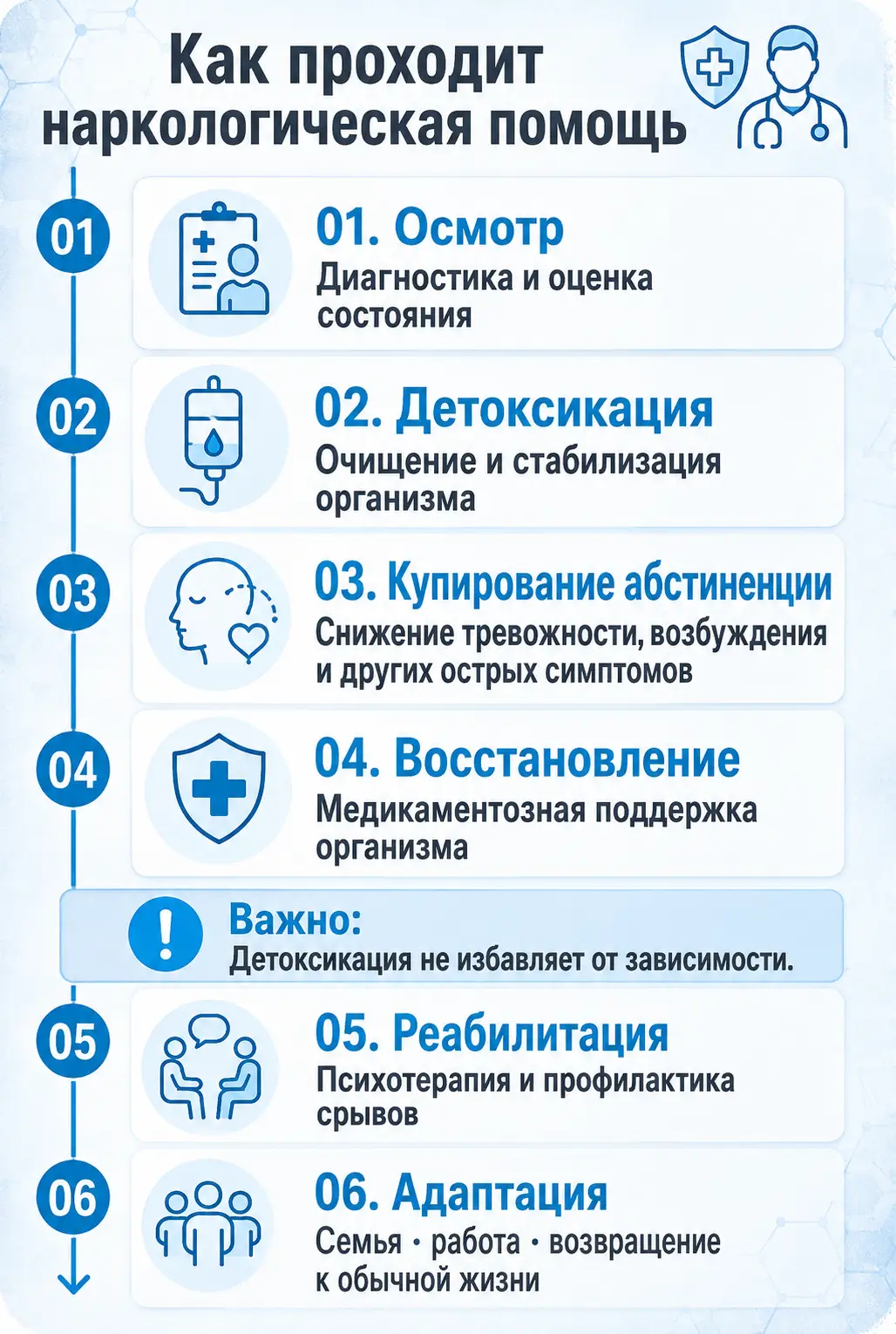 Совместимость алкоголя и диклофенака